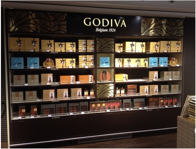 Configuración de exposición modular