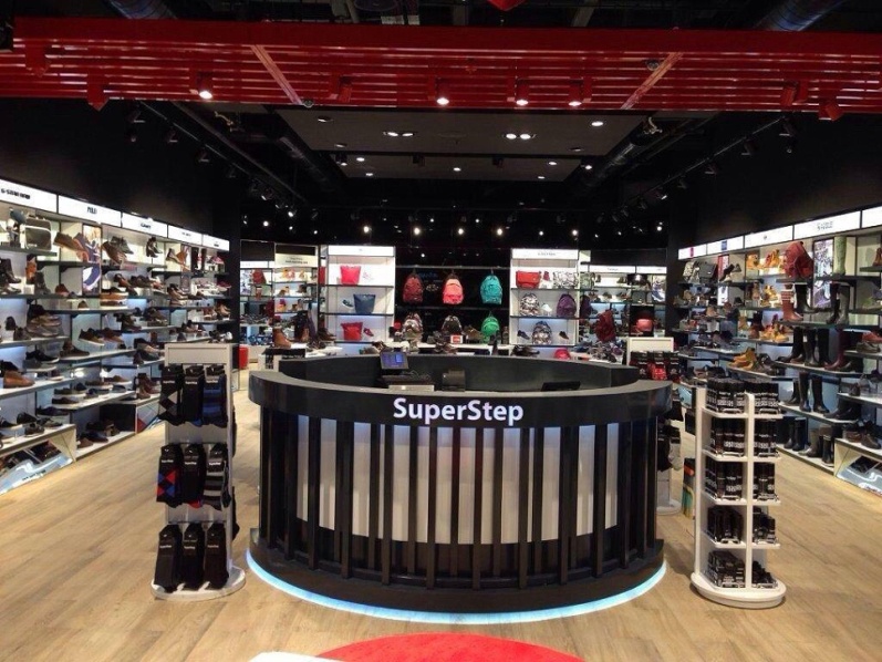 Instore-Beschilderungssystem